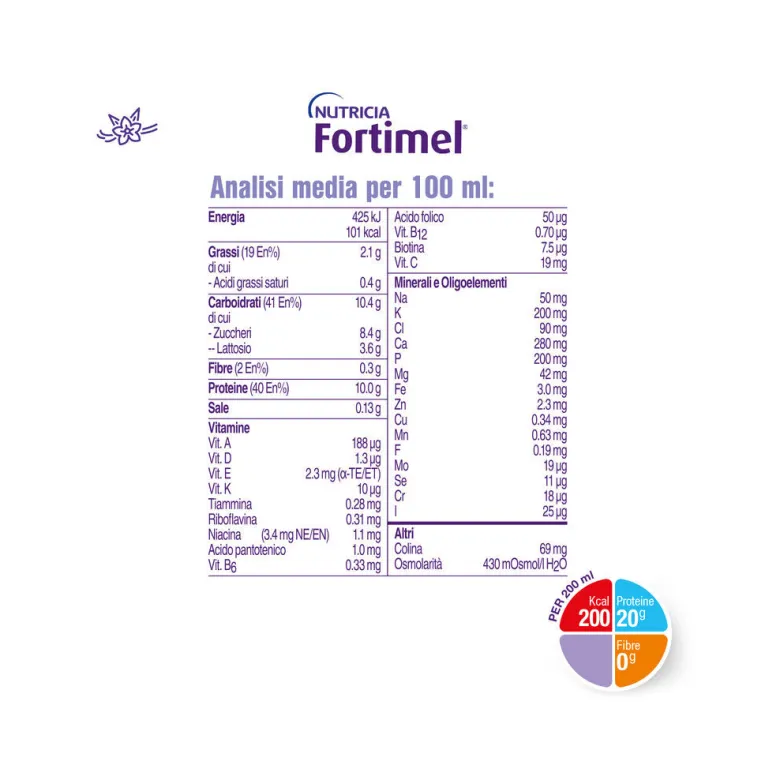 Nutricia Fortimel Vaniglia 4x200ml