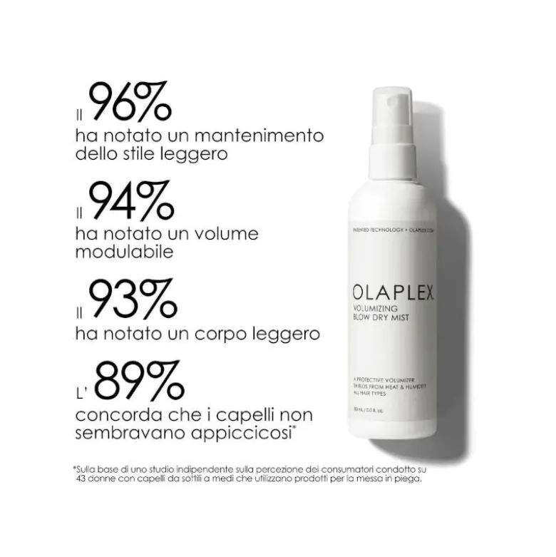 Olaplex Volumizing Blow Dry Mist Spray Riparatore Capelli 150ml