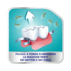 Polident 3 Minuti Pulitore Protesi Dentale Quotidiano 66 Compresse