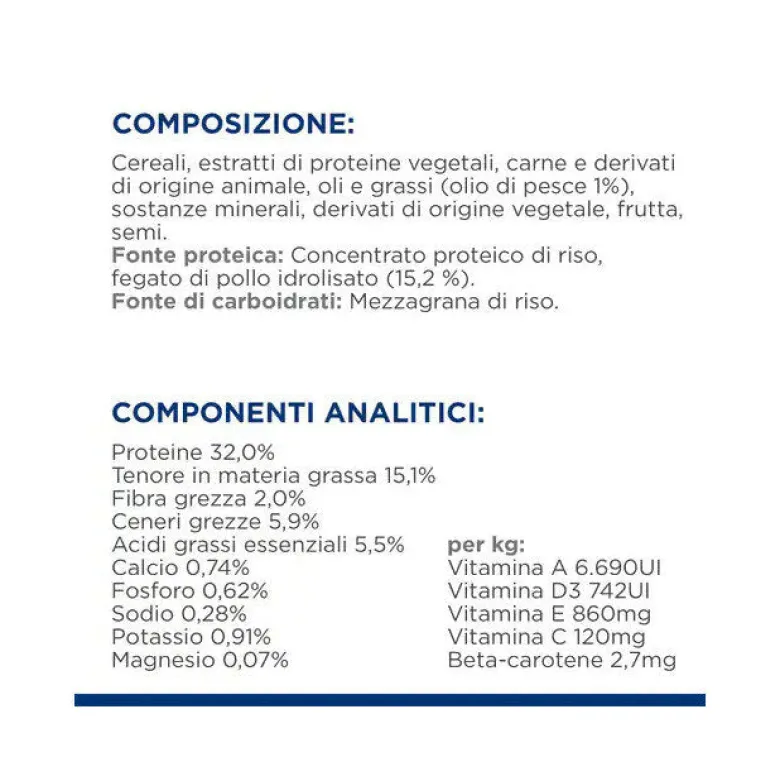 Prescription Diet z/d Food Sensitivities