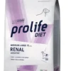 Renal Sensitive Medium/Large