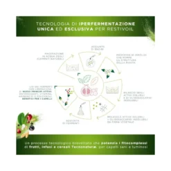 Restivoil Tecnonaturae Cereali Iperfermentati shampoo nutriente 250ml
