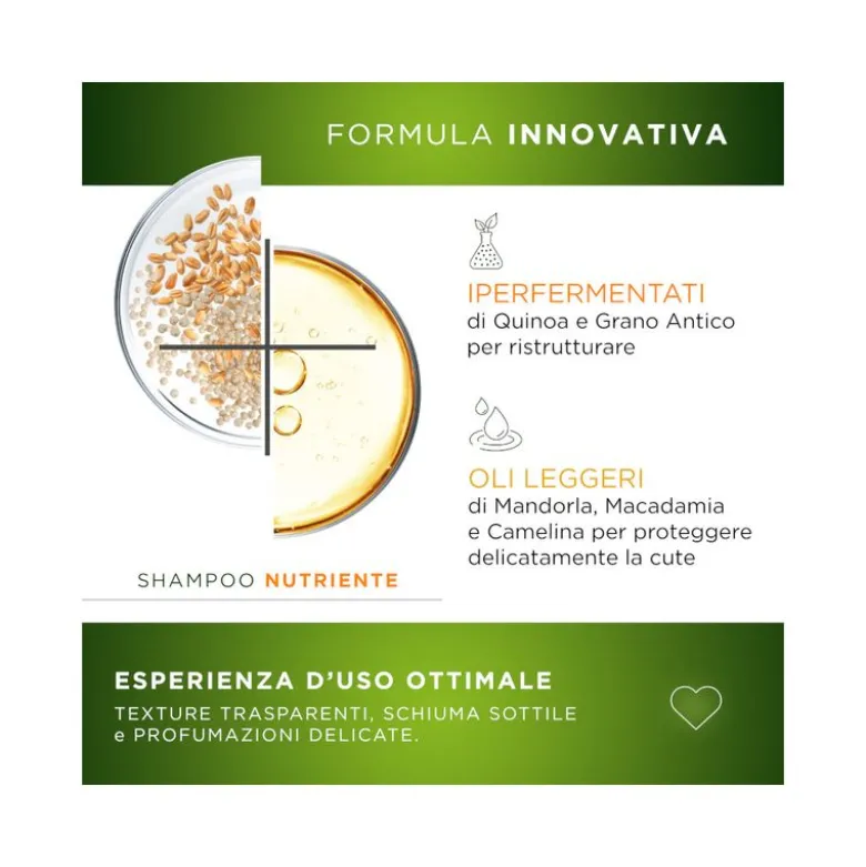 Restivoil Tecnonaturae Cereali Iperfermentati shampoo nutriente 250ml