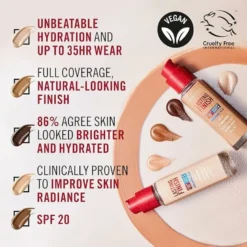 Rimmel Fondotinta Lasting Finish 35h Con Acido Ialuronico 160 Vanilla 30ml