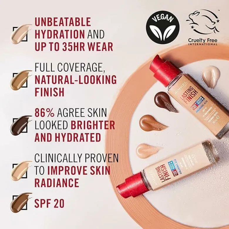 Rimmel Fondotinta Lasting Finish 35h Con Acido Ialuronico 160 Vanilla 30ml