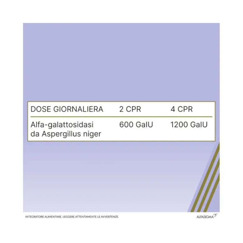 Sinaire Forte 30 compresse