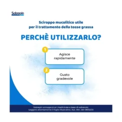 Sobrepin Mucolitico Sciroppo 200ml 40mg/5ml