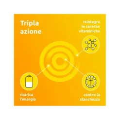 Supradyn Ricarica Integratore Multivitaminico Completo e Minerali con Coenzima Q10 60 Compresse