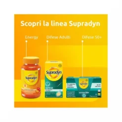 Supradyn Ricarica Integratore Multivitaminico Completo e Minerali con Coenzima Q10 60 Compresse