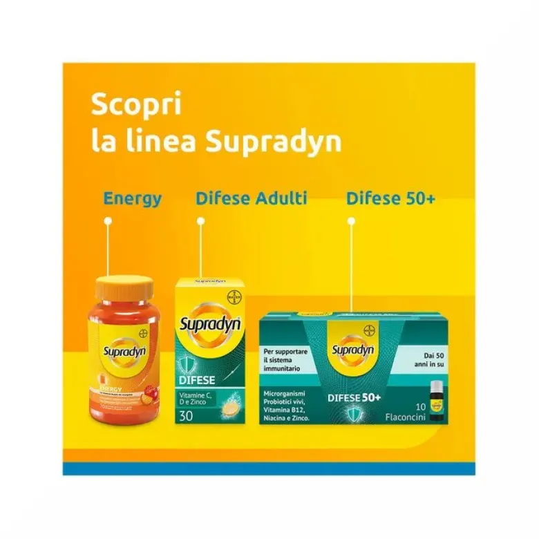 Supradyn Ricarica 50+ Integratore Vitamine e Minerali con Antiossidanti 15 Compresse Effervescenti