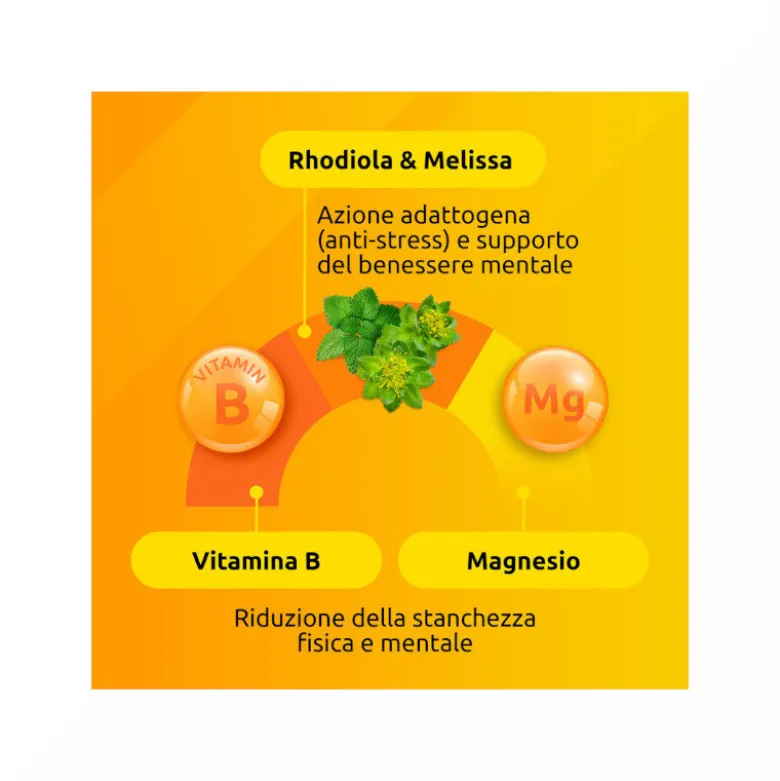 Supradyn Ricarica No Stress Integratore Vitamine e Magnesio contro la Stanchezza da Stress 20 Buste