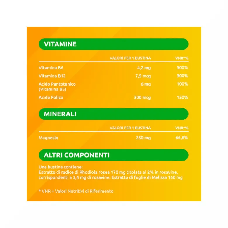 Supradyn Ricarica No Stress Integratore Vitamine e Magnesio contro la Stanchezza da Stress 20 Buste