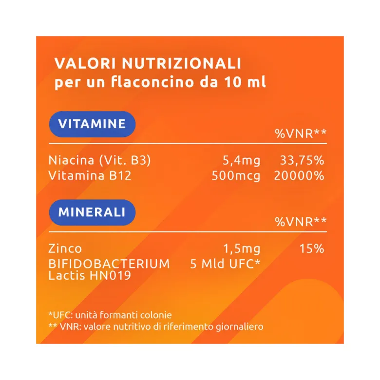 Supradyn Ricarica PRO B12 Integratore Adulti 50+ con Vitamina B12 e Zinco 10 Flaconcini