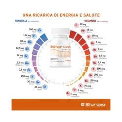 Sustar Complex 60 Compresse