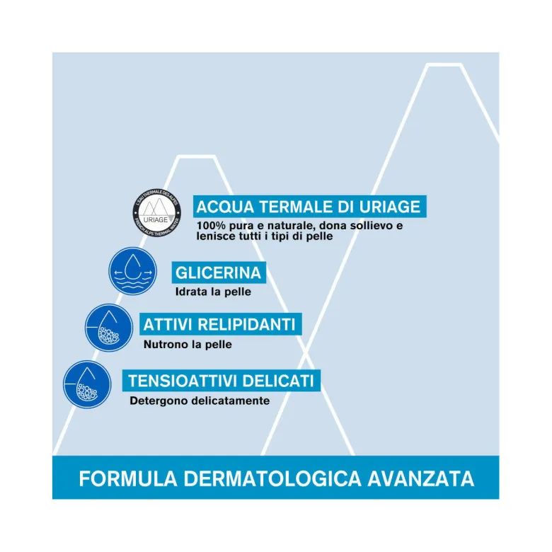 Uriage Gel Detergente Dermatologico Extra-ricco 500ml
