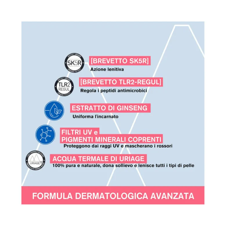 Uriage Roseliane CC Cream SPF30 idratante protettiva colorazione media 40ml