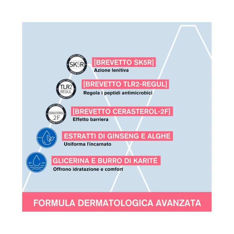 Uriage Roseliane Crema Anti-Arrossamenti 40ml