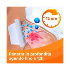 Voltadol Antinfiammatorio 140mg Diclofenac Dolori Muscolari Mal di Schiena 5 Cerotti Medicati
