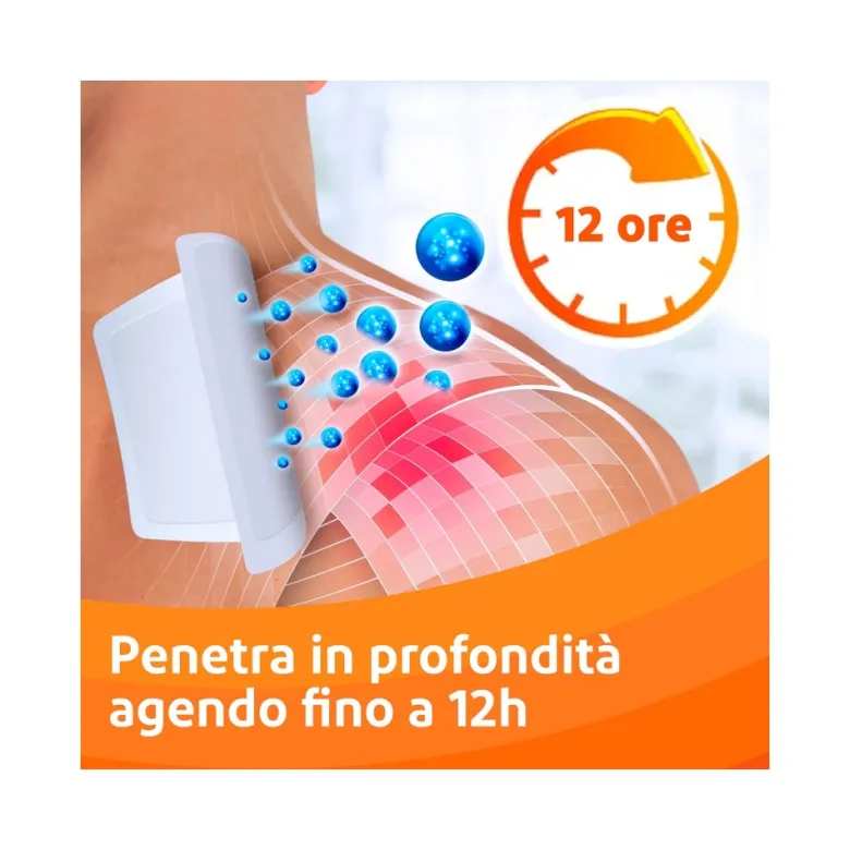 Voltadol Antinfiammatorio 140mg Diclofenac Dolori Muscolari Mal di Schiena 5 Cerotti Medicati