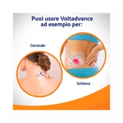 Voltadvance Antinfiammatorio Diclofenac Dolori Articolari Dolore Cervicale Mal Di Schiena 20 Bst