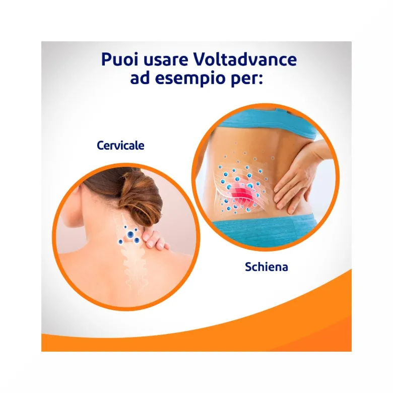 Voltadvance Antinfiammatorio Diclofenac Dolori Articolari Dolore Cervicale Mal Di Schiena 20 Bst
