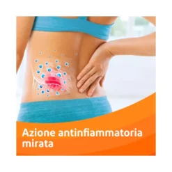 Voltadvance Antinfiammatorio 25mg Diclofenac Dolore Cervicale Mal Di Schiena Mal Di Testa 20Cpr